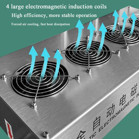Heavy Duty Automatic Electromagnetic Induction Sealer For Plastic And Glass Bottles 15 To 60mm Caps Fast At 2200W Speeds showing 4 large induction coils with cooling fans.