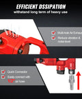 Close-up of High Performance 1 Inch Air Impact Wrench Built With A Pinless Hammer Mechanism And 4200 Rpm No Load Speed Plus Boss Level 2800 Ft Lbs Max Torque For Yanking Rusty Bolts On The Shop Floor showing multi-hole air exhaust and quick connector.