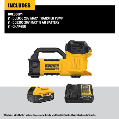 Top Shelf 20V Max Transfer Pump Kit includes pump, 5Ah battery, and charger for efficient HVAC performance.