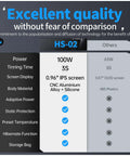Comparison chart of Go-To 2 In 1 Heat Set Insert Tool and Soldering Iron Kit showing 100W power and features versus other brands.