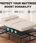 Hassle Free Queen Bunkie Board For Rock Solid Mattress Support under a mattress preventing sagging on a platform bed.