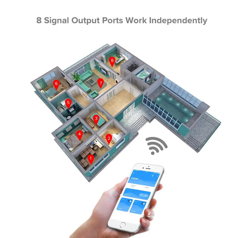 Diagram showing 8 Channel Bluetooth LED Controller With Built In Mic And Aux Music SP608E controlling home lighting via smartphone app