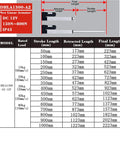 Diagram of Rock Solid 800N Electric Linear Actuator DC 12V with stroke lengths, retracted and final lengths, suitable for tough DIY projects.