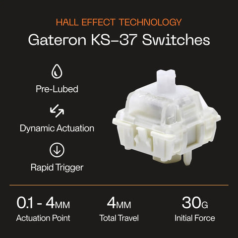 Gateron KS-37 pre-lubed magnetic switch showcasing rapid trigger and dynamic actuation for Next Level 65 Percent Mechanical Gaming Keyboard.