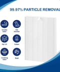 114190 True HEPA Replacement Filter B 3 Pack For Air Purifiers Compatible With 9500 U300 P300 WAC9000 featuring particle removal icons