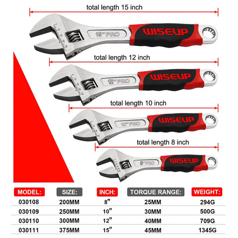 Set of adjustable wrenches including 8 inch adjustable wrench pro cr v forged with anti slip grip crescent style hand tool.