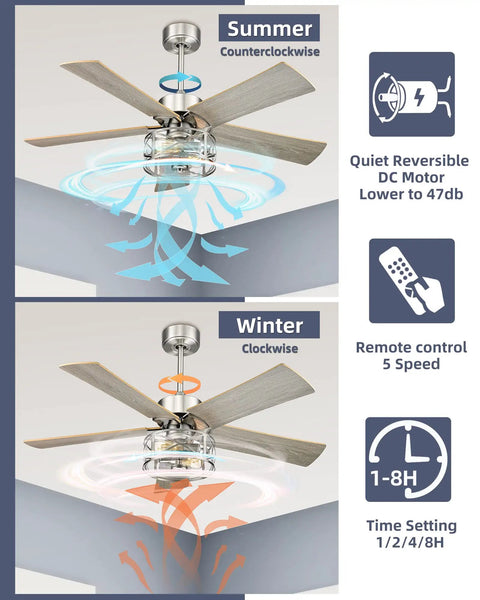 Farmhouse Industrial Ceiling Fan With Light And Remote 48 Inch showing summer and winter airflow settings with remote control