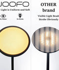 LED Torchiere Floor Lamp With Remote And Touch Control Dimmable Modern Standing Light In Black comparison with other brand