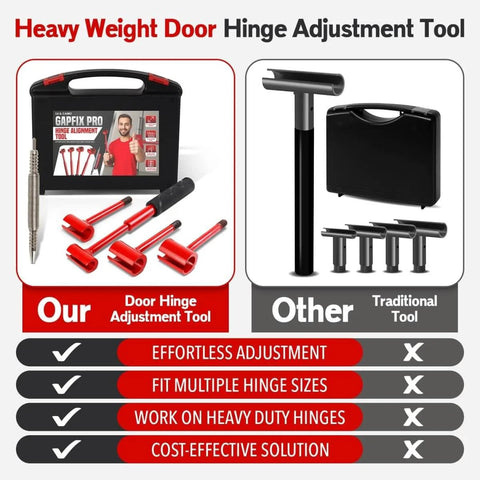 4 In 1 Door Hinge Adjustment Tool For Quick Door Fit Hinge Bender And Adjuster Wrench Gap Tool Door Fixer shown with case and red hinge aligners. Comparison to traditional tools included.