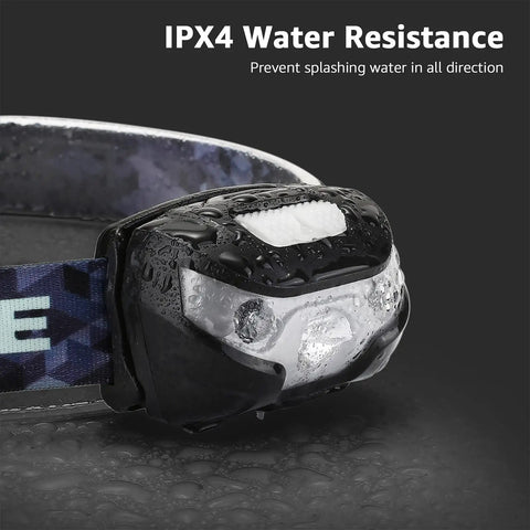 Close-up of IPX4 water-resistant Rechargeable LED Headlamp With Five Modes For Camping And Hiking, wet surface detail