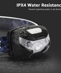Rechargeable LED Headlamp 3 Pack For Camping And Hiking Boss Bright With 5 Modes White High White Low White Strobe Red Stay On Red Flash IPX4 Waterproof Headlamp USB Cable Included shown wet with water resistance feature