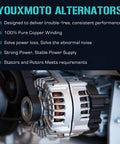Drop-In 3.5L V6 Alternator For Accord 2008-2012 And Crosstour 2010, 130 Amp 12V CW Rotation Auto Replacement installed view