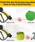 Diagram showing Beast Pressure Washer Gun With Foam Cannon And 50 Foot Hose 3600 PSI Cleaning Kit not fitting garden hoses or faucets.