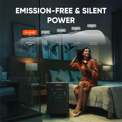 Woman using hair dryer with "Power Up Your Home With A 5040Wh LiFePO4 Solar Generator, Smart Transfer Switch Delivers 7200W Continuous Power And 14400W Surge, 120V 240V Output, Whole Home Backup, 0ms UPS, Solar Panel Optional, Built Tough For Blackouts" quietly powering bedroom.
