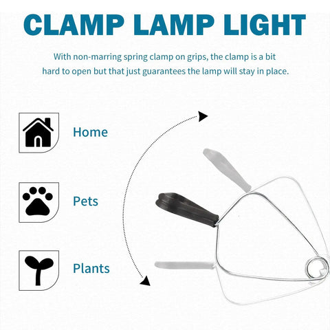 Diagram of clamp lamp light with usage icons for home, pets, and plants