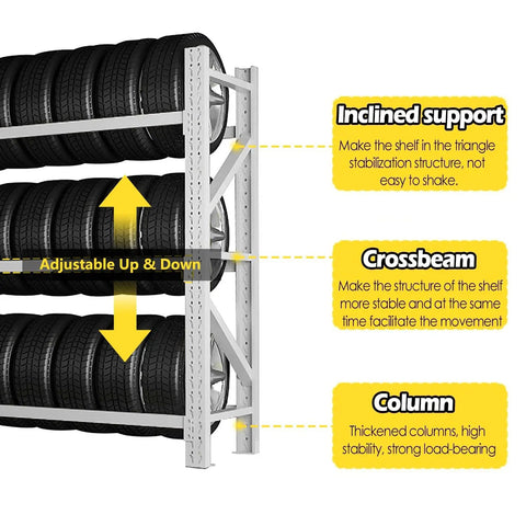 Image of Three Tier Adjustable Tire Rack Built Tough For Garage And Auto Shop 1100lb Capacity Heavy Duty Tire Organizer with labeled features
