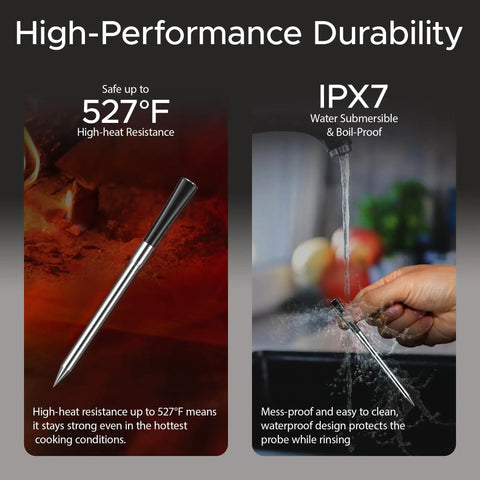 Long Range Wireless Meat Thermometer For Smoker And Grill With Dual Probes, 750ft Bluetooth Reach, IPX7 waterproof demonstration