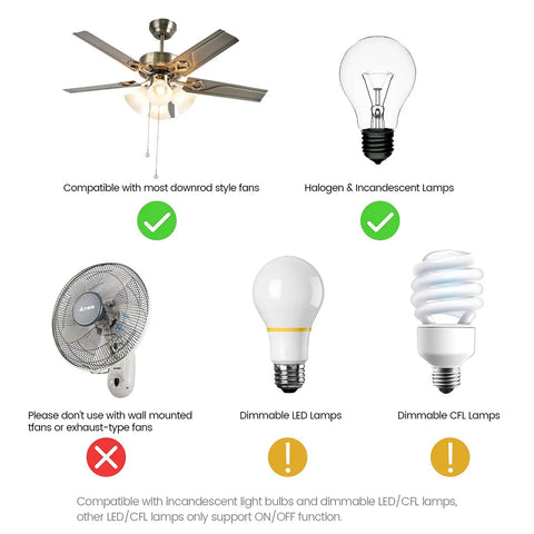 Illustration of fan and bulbs compatible with All In One Ceiling Fan Remote Control Kit With Light Dimmer And 3 Speed Control