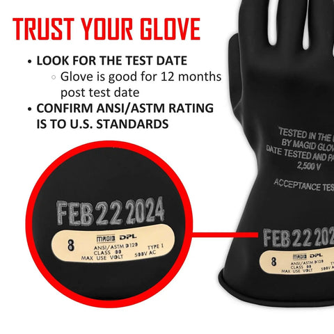 Close-up of Class 00 Insulating Lineman Safety Gloves showing date and ANSI/ASTM standards details.