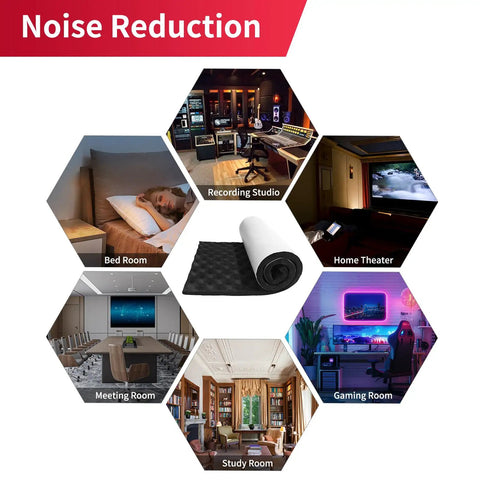 Professional Grade Self Adhesive Acoustic Foam Panels With Egg Crate Wave Design For Straight Fire Sound Dampening In Recording Studios Home Theaters And Car Doors Easy Peel Install Wall Tiles That Lock Down Room Echo in various room settings.