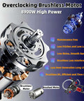 Overclocking Brushless Motor for Professional Grade Big League 9500w Brushless Electric Concrete Saw with 8900W high power.