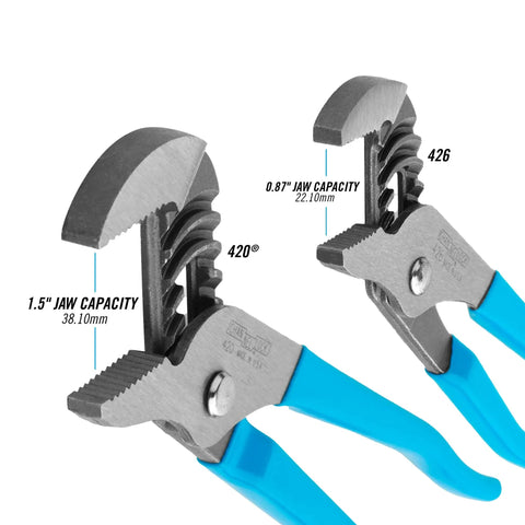 2 Piece Tongue And Groove Pliers Set With Straight Jaw For A Strong Grip And Handy Use Permalock Fastener Built Multipurpose Pliers