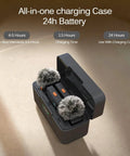 Wireless Lavalier Microphone System With AI Noise Cancelling, Two Transmitters And Two Receivers, Case Included open with mics