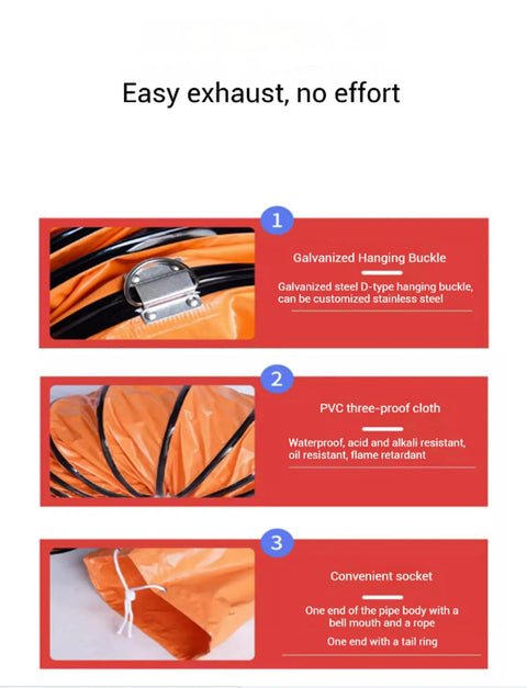 Easy exhaust features of the Zero Hassle Portable Fume Extractor showing galvanized buckle, PVC cloth, and convenient socket.