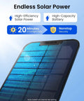 Close-up of 3W solar panel from 4K Solar Wireless Outdoor Security Camera With 360 Degree Pan Tilt 8MP Color Night Vision