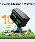 12V 100Ah LiFePO4 Battery with RV, mountain, 10-year lifespan text, showcasing off-grid and marine adventure use.
