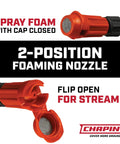 Two-position foaming nozzle of 1 Gallon Foaming Lawn And Garden Sprayer With See Through Tank, Adjustable Nozzles, Anti Clog Filter.