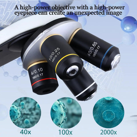 Close-up of a 40X To 2500X Lab Microscope With Led Illumination And Double 3D Mechanical Stage showing objectives and magnification levels.