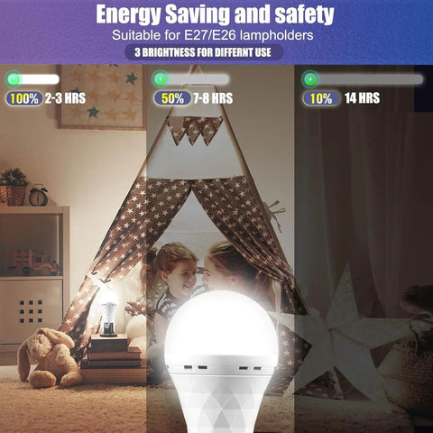 Emergency Rechargeable LED Light Bulb With Hook That Stays Lit When The Power Goes Out, 1500mAh, tent setup display