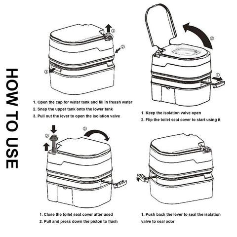 Instructions for Portable Camping Toilet With Splash Free Flush Anti Leak Water Pump Large Capacity Waste Tank Quick And Easy Setup