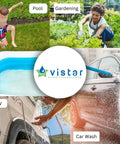 Pro Grade Rv Water Filter And Hose Protector Blocks Bad Taste, Chlorine, Sediment, And Odor For Campers, Travel Trailers, Boats in pool, gardening, RV, and car wash images.