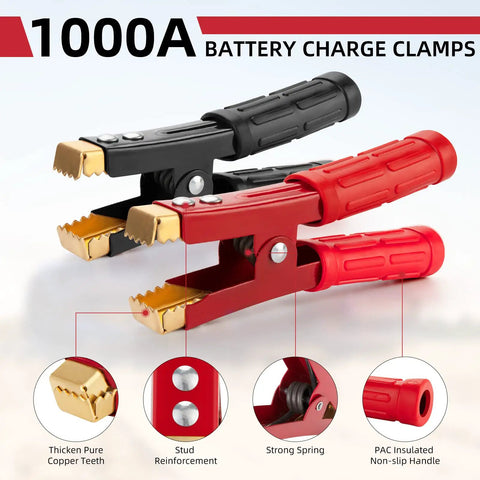 4 Pack 1000A All Copper Core Battery Jump Clamps Beefy Heavy Duty Car Jump Starter Clips With Rivet Reinforcement And Wide Jaws