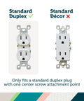 Outlet Cover With Cord Shortener For Baby Proofing Provides Full Outlet Coverage Keeps Excess Cords Off The Floor Stores Up Duplex