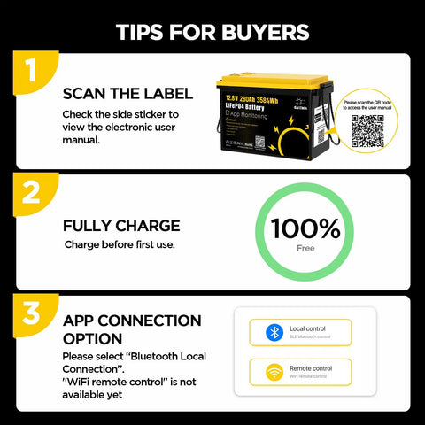 Tips for buyers of Heavy Duty 12 Volt 280 Ah LiFePO4 Deep Cycle Battery Built Tough, featuring app monitoring instructions.