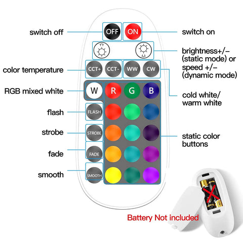 Remote control for Smart 4 Inch Recessed LED Downlight Kit with color options and brightness controls, battery not included.