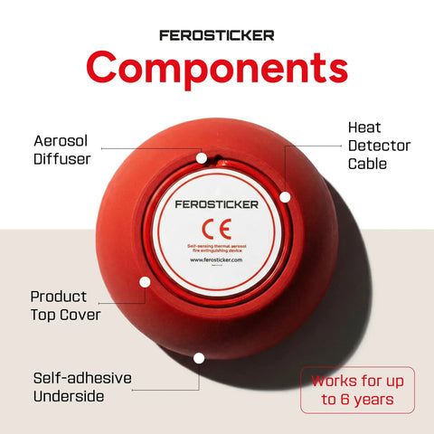 Keep Your Place Secure With Automatic Fire Extinguisher Two Pack Boasting Hella Fast Thermal Activation And Totally Wire Free Aerosol Fire Suppression Unit That Just Works