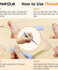 Instructional steps using No Fuss Easy Starter Punch Needle Kit for Adults With Highland Cow Design Includes Two Pre Printed Fabrics