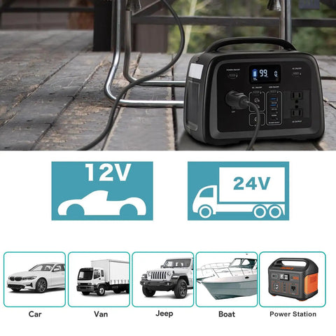 AirSense 11 DC Converter Car Charger On The Go With 20V PD USB C Output 65W Power Supply for CPAP and vehicles