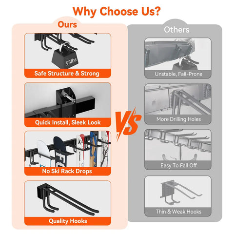 Comparison of Premium Heavy Duty Ski And Snowboard Wall Rack For Garage features versus competitors, highlighting quality and strength.