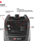 Control panel of Xtract 9 Gallon Portable Dust Extractor Pro Grade Industrial Vacuum with labeled settings and controls.