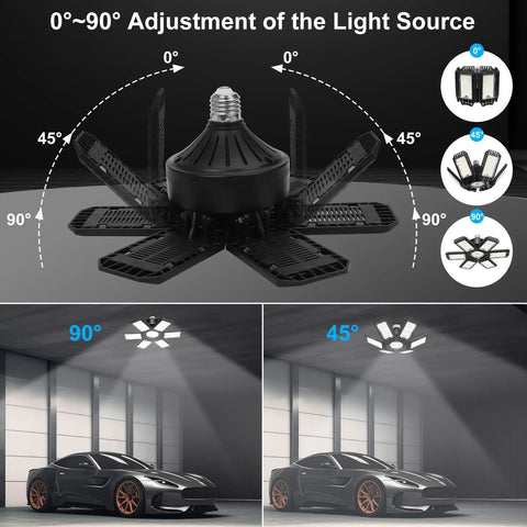 4 Pack Ultra Bright LED Garage Lights 28,000 Lumens With 6 Plus 1 Deformable Panels 6500K Cool White E26 Screw In Bulbs