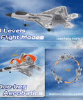 Beginner Friendly Remote Control Airplane With Lights 4 Channel Fighter RC Plane 2.4GHz performing aerobatic maneuvers