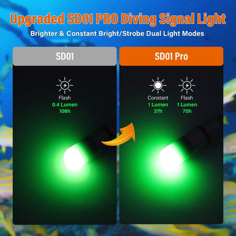 Comparison between SD01 and SD01PRO Upgraded Bright Dive Signal Light Submersible Beacon for scuba diving functionality.