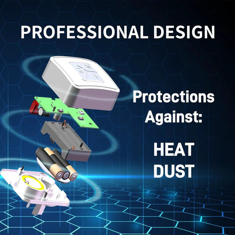 Exploded view of Upgraded Power Failure Alarm For Home Use, showing internal layers, protections against heat and dust.