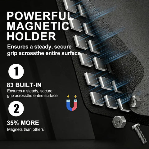 Close-up of 13 Inch By 10 Inch Magnetic Tool Mat Non Slip Pad With PVC Protection Layer highlighting powerful magnetic holder.