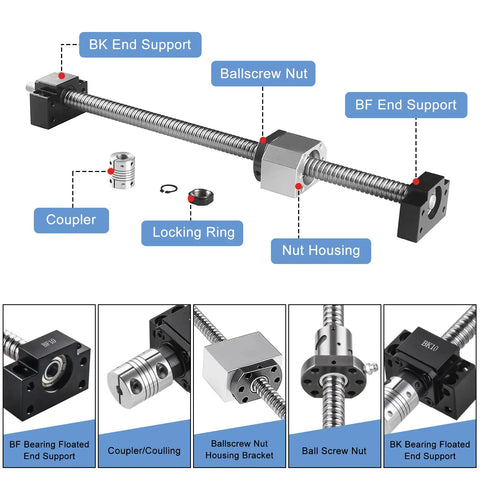 Detailed view of Beefed Up CNC Ball Screw Kit SFU1204 250mm Stainless Threaded Spindle with components labeled